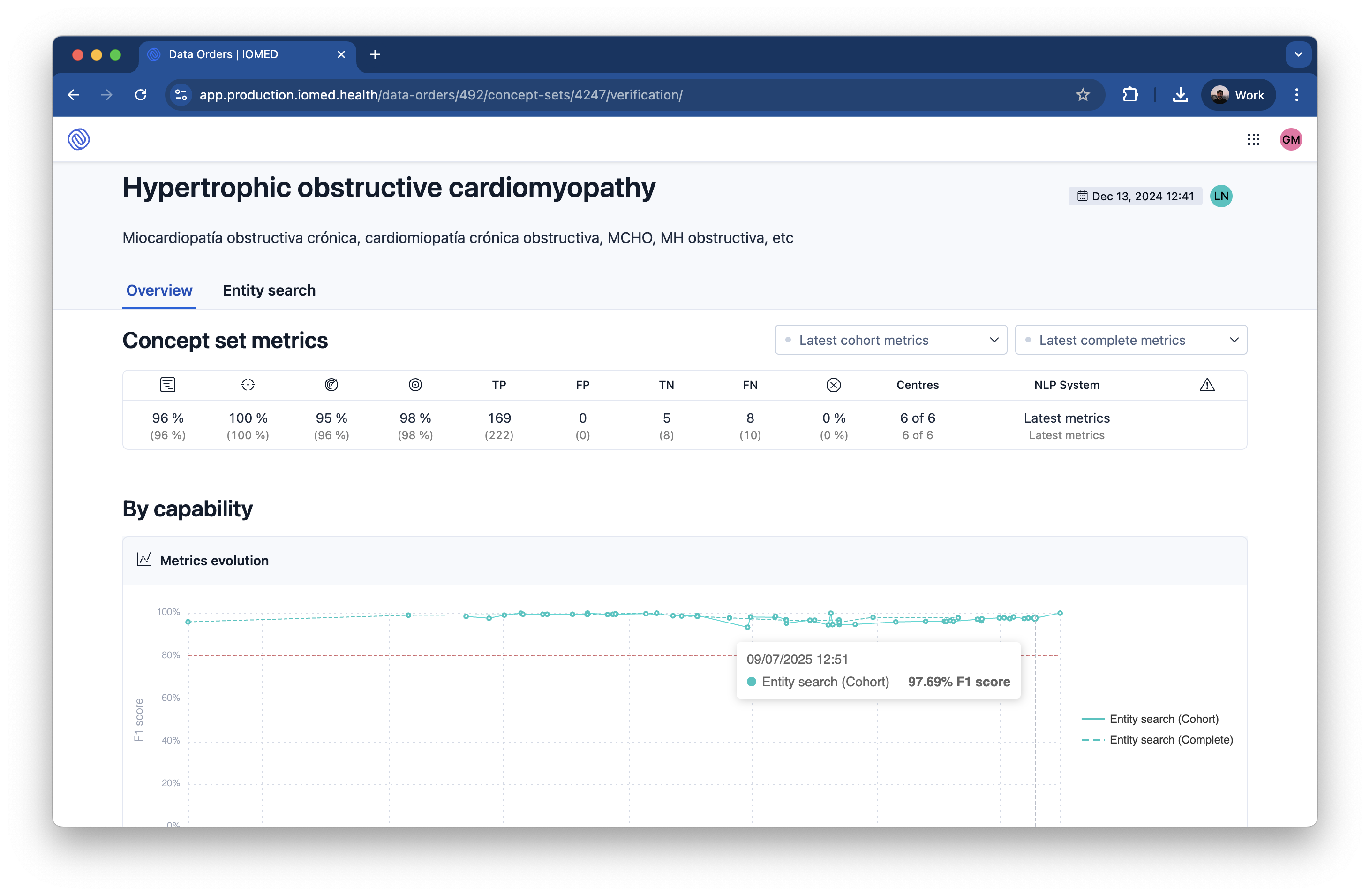 Verification metrics